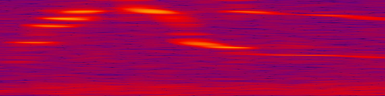 spektrogram
