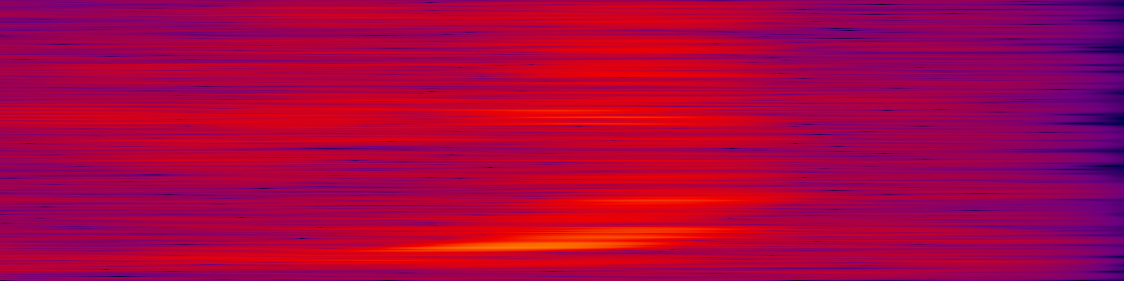 spektrogram