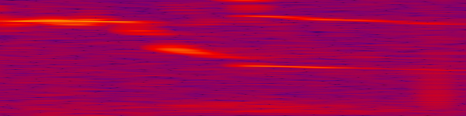 spektrogram