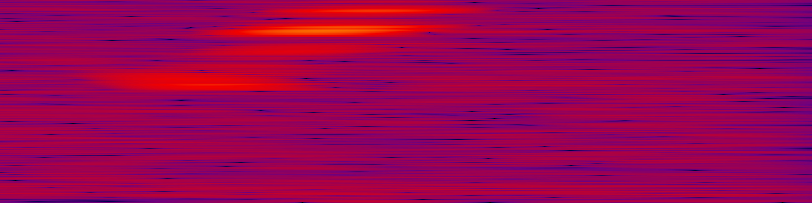 spektrogram
