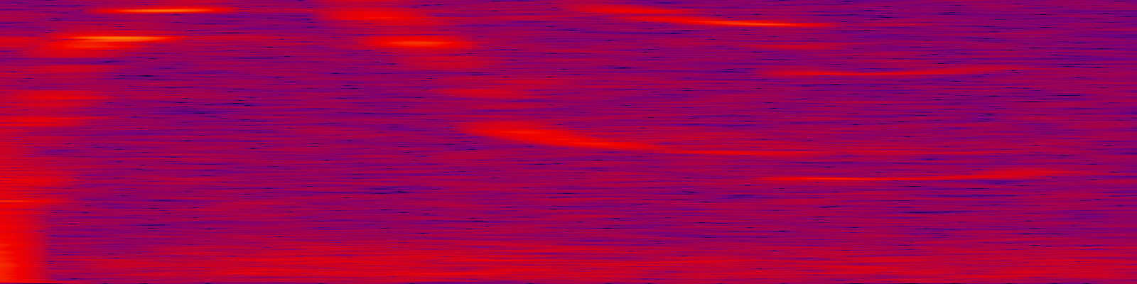 spektrogram