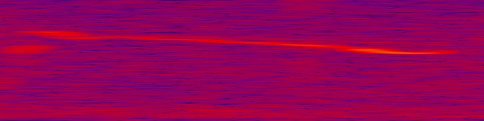 spektrogram