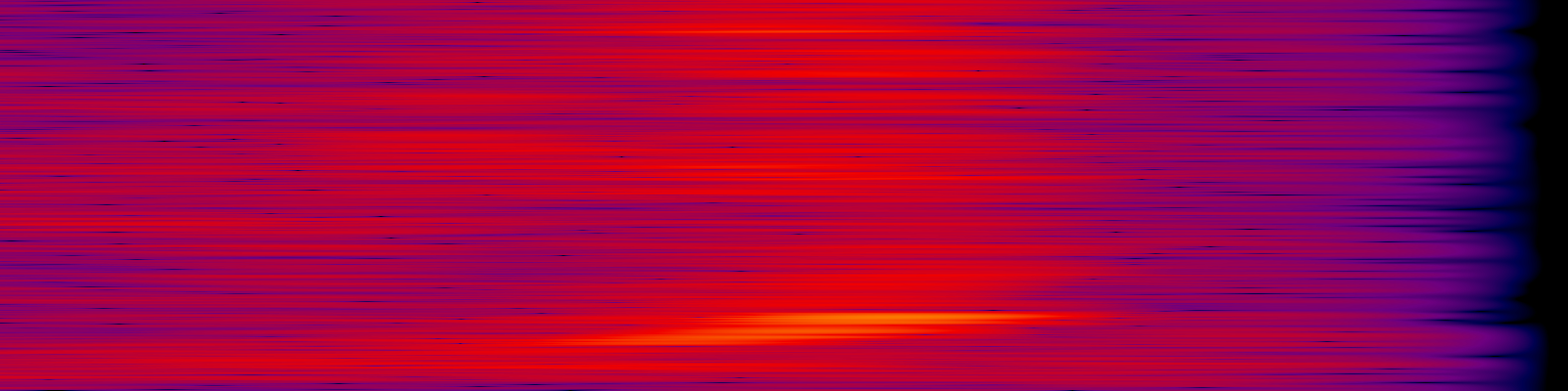 spektrogram