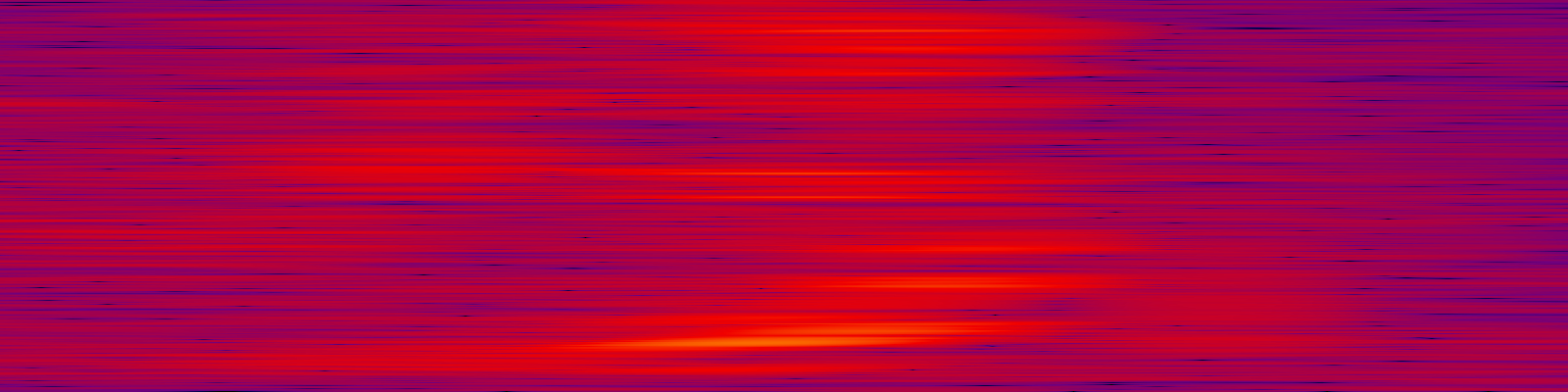 spektrogram