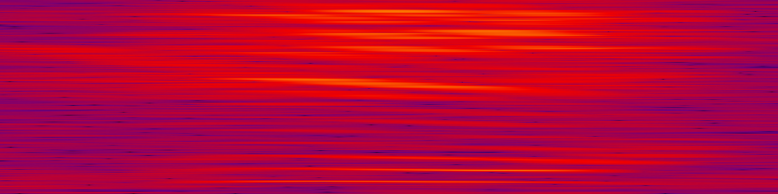 spektrogram