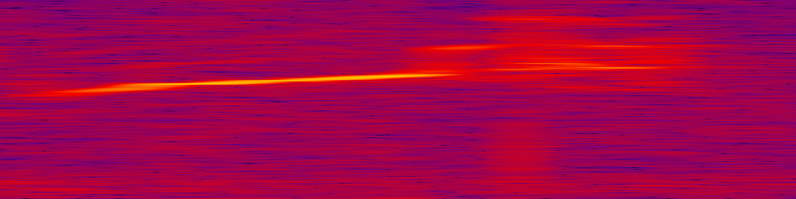 spektrogram