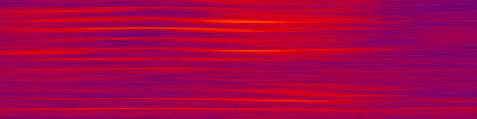 spektrogram