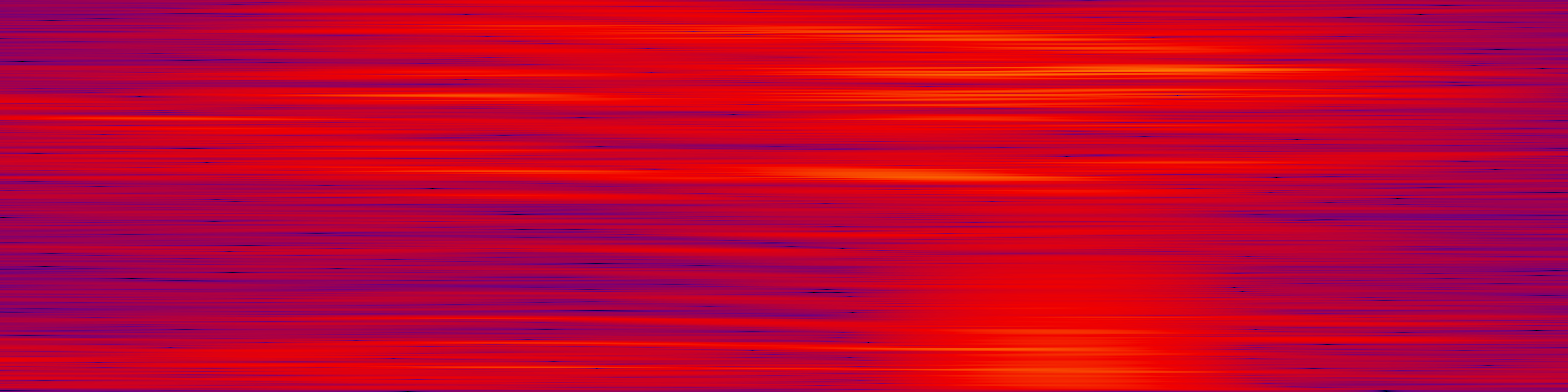 spektrogram