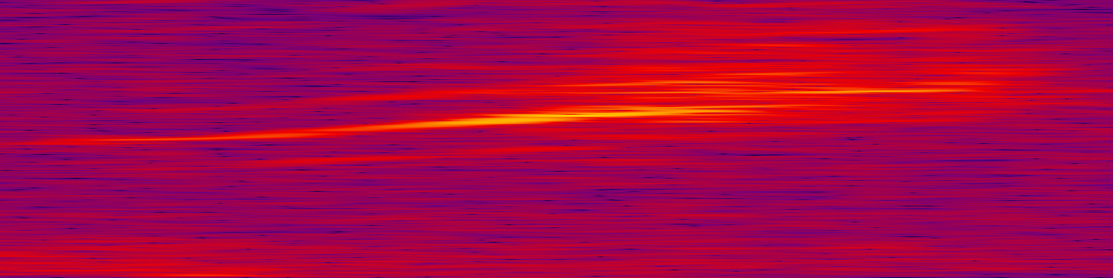 spektrogram