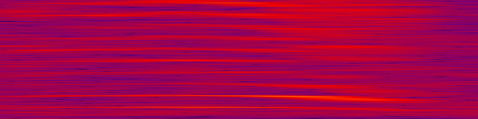 spektrogram