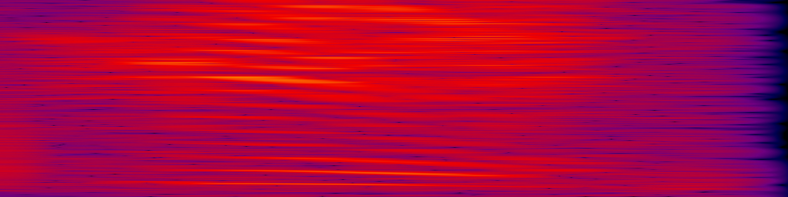 spektrogram