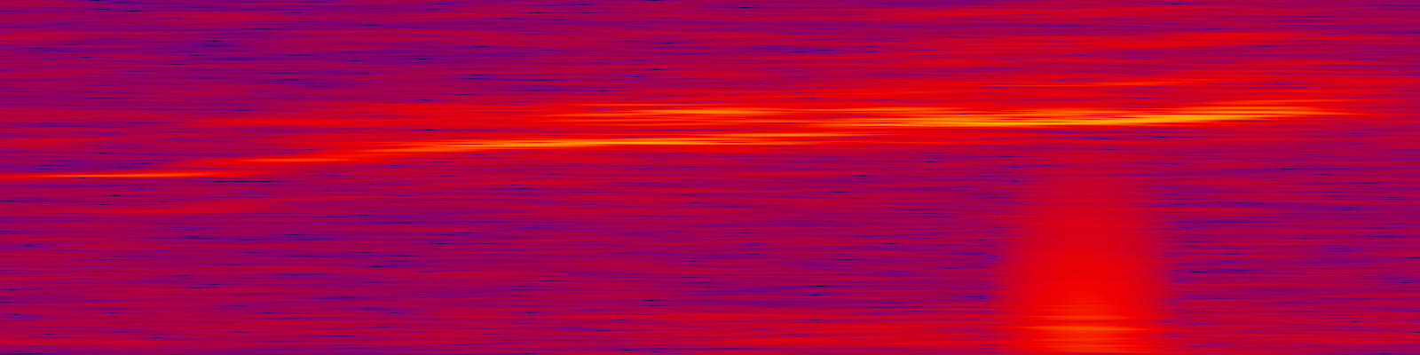 spektrogram