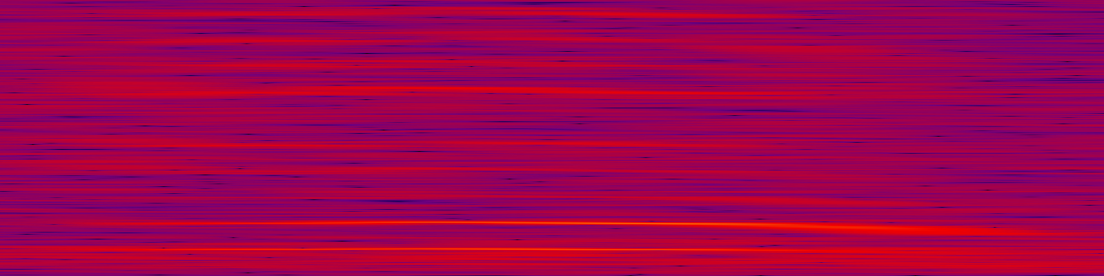 spektrogram