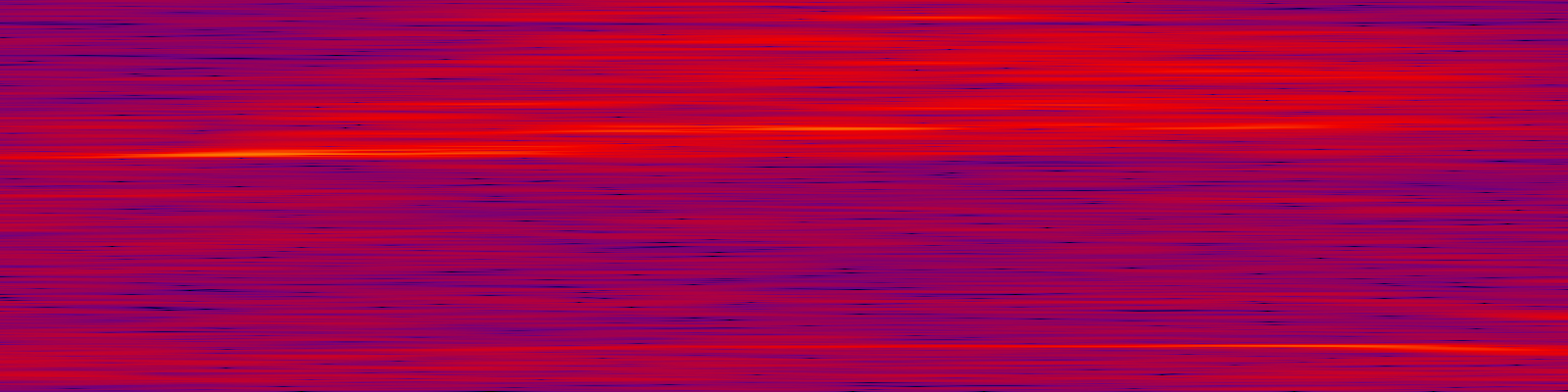 spektrogram