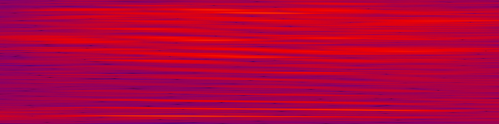 spektrogram