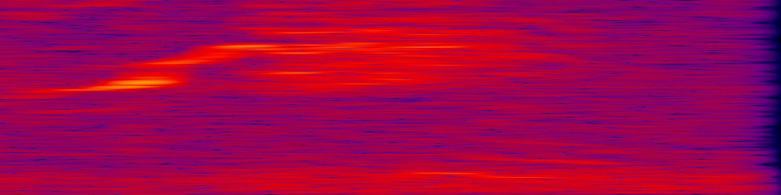 spektrogram