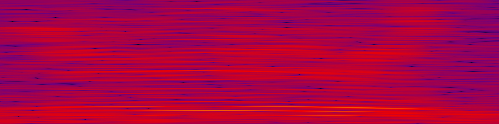 spektrogram