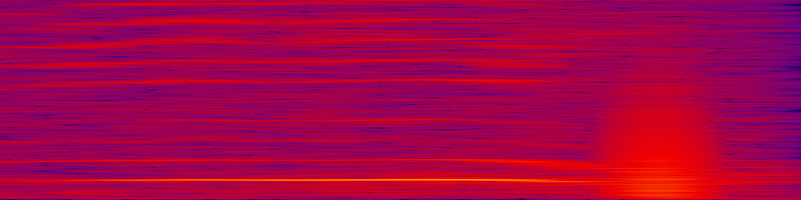 spektrogram