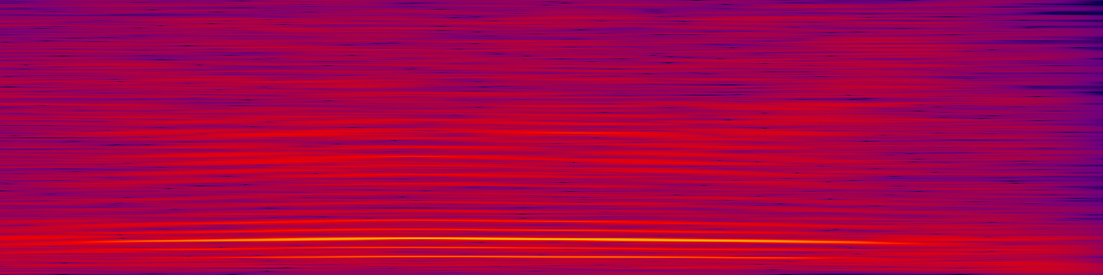 spektrogram