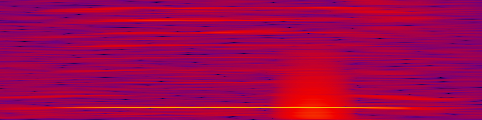 spektrogram
