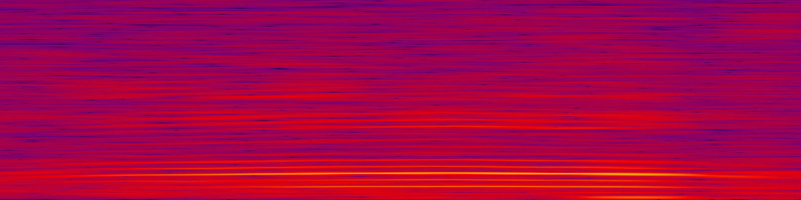 spektrogram