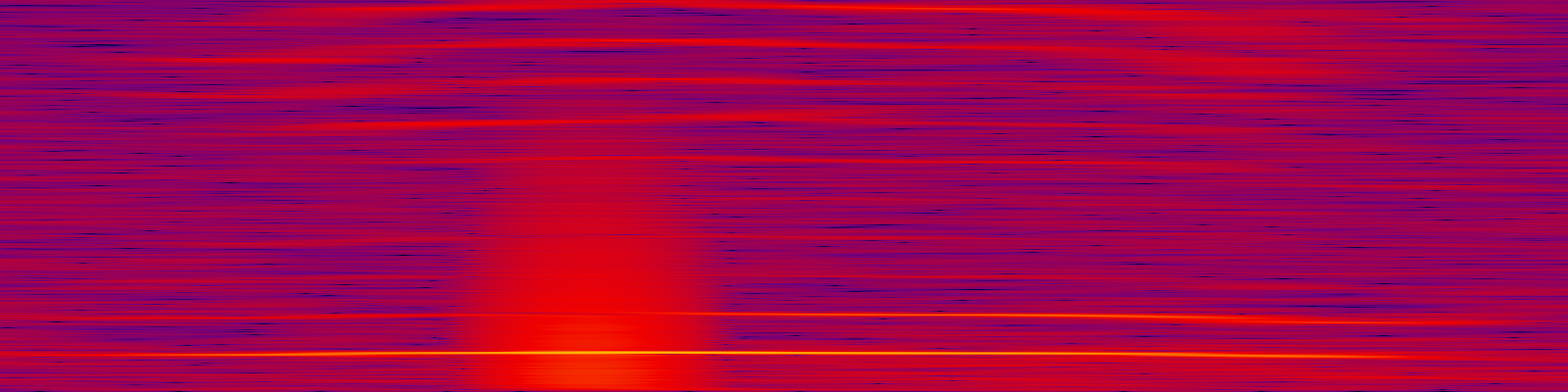 spektrogram