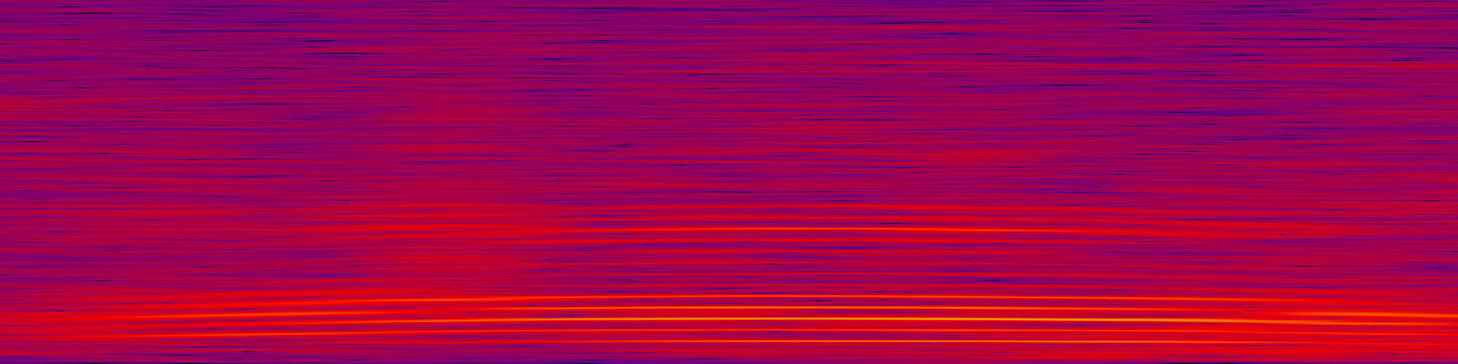 spektrogram