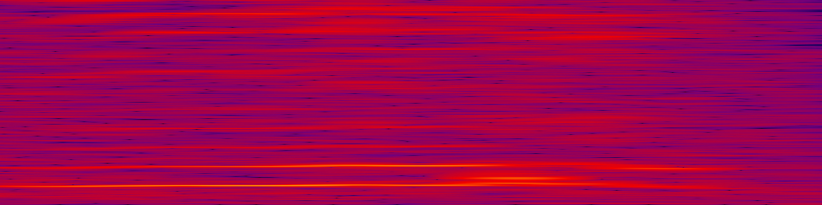 spektrogram