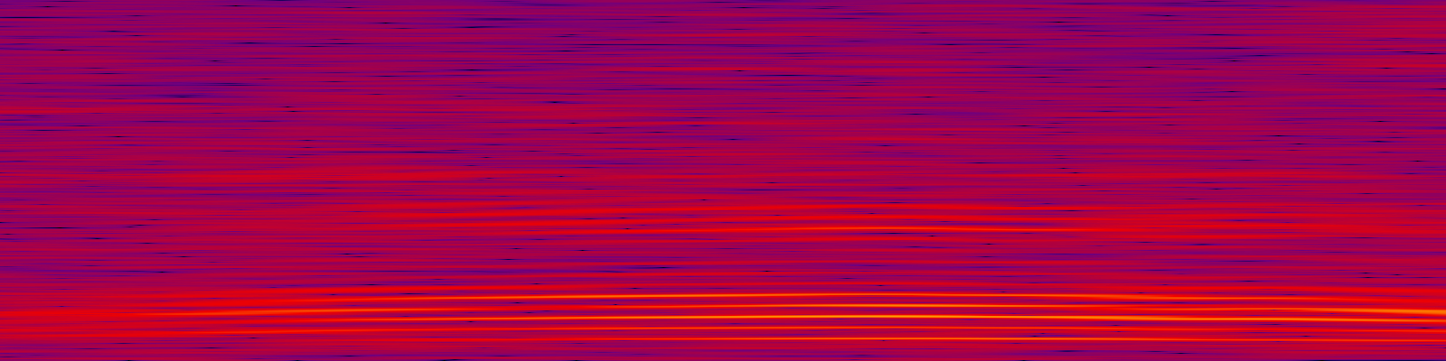 spektrogram