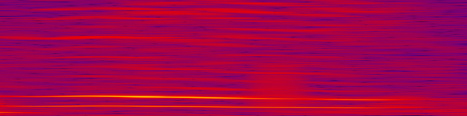 spektrogram