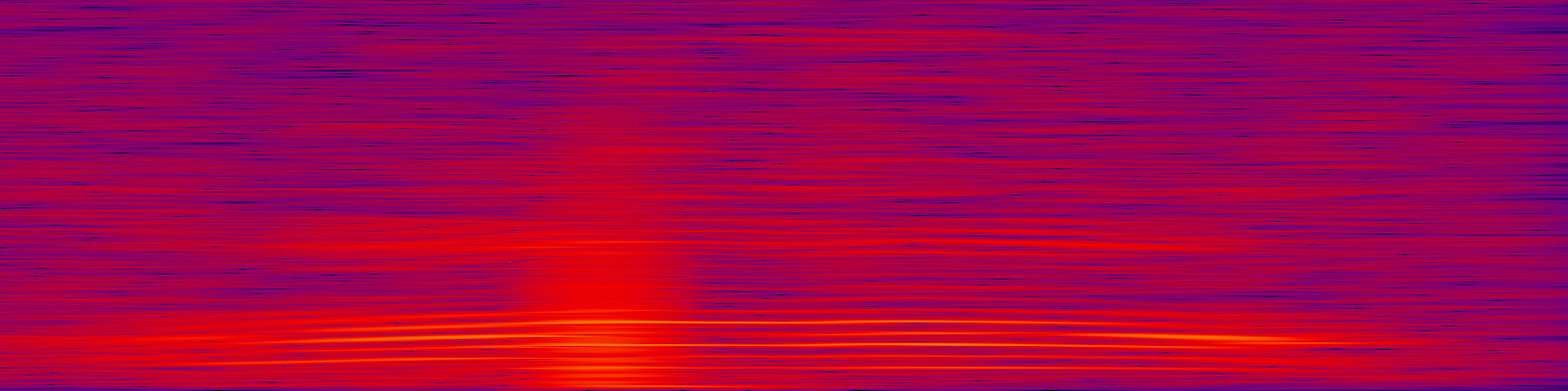 spektrogram