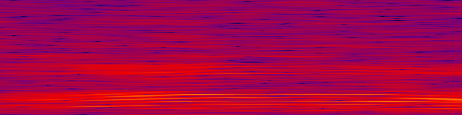 spektrogram