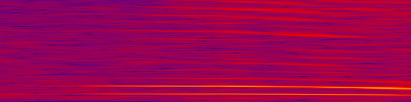 spektrogram