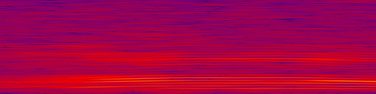 spektrogram