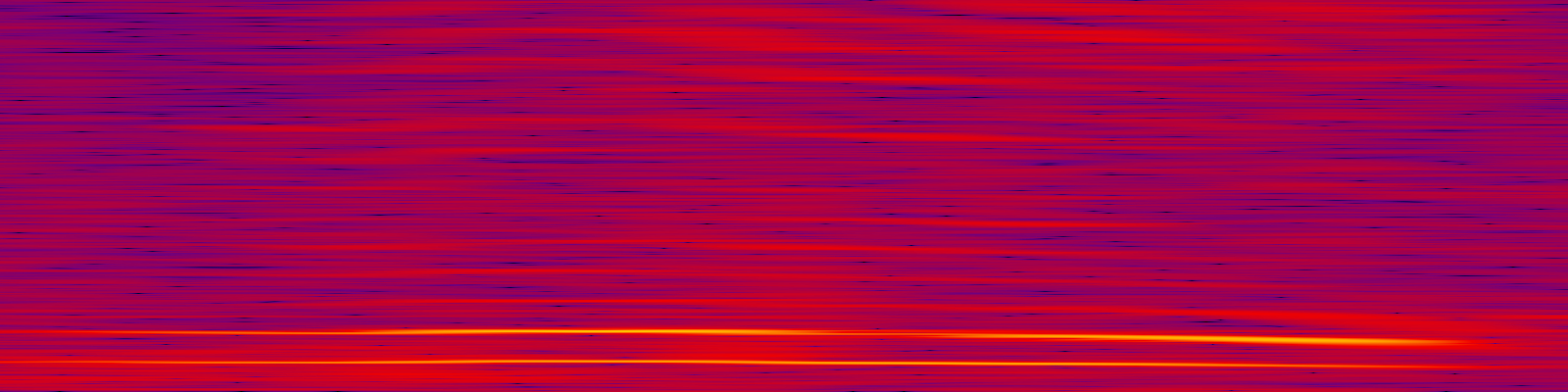 spektrogram