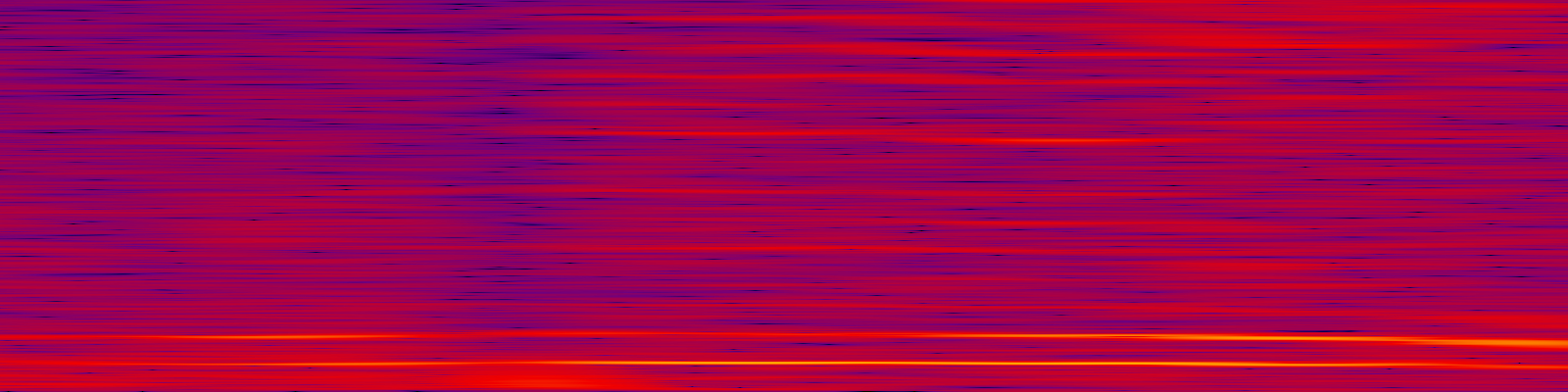 spektrogram