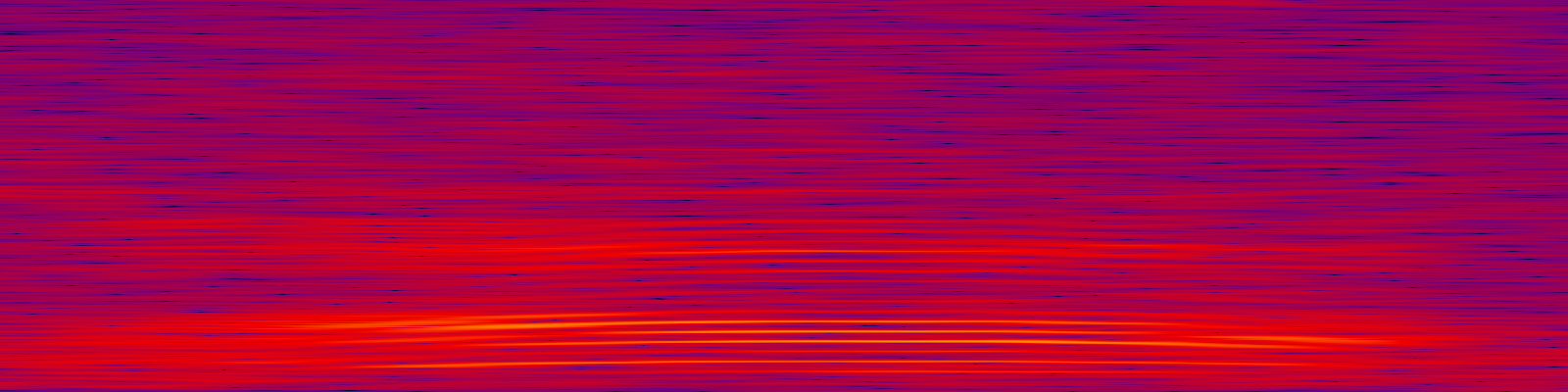 spektrogram