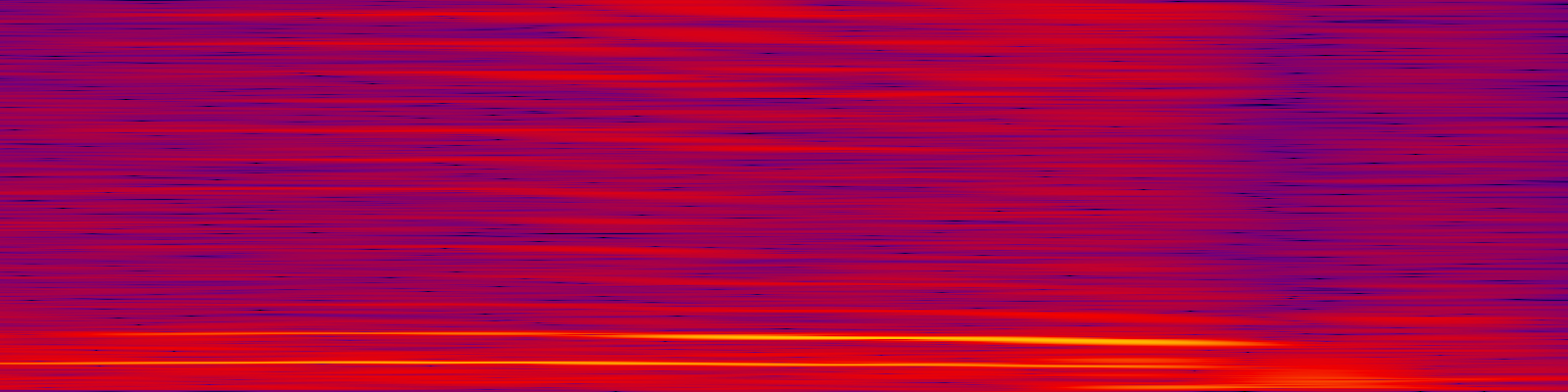 spektrogram