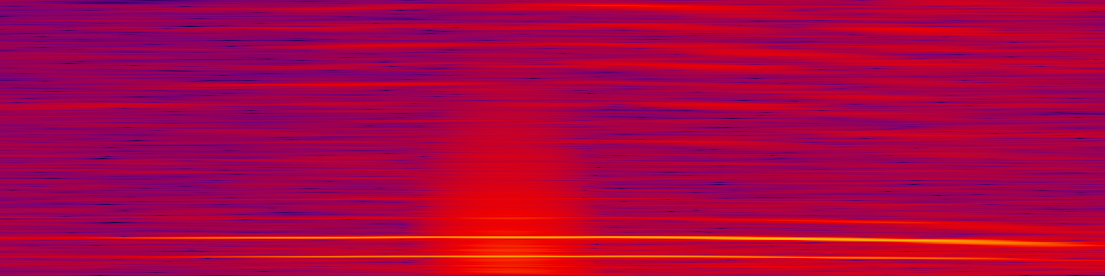 spektrogram