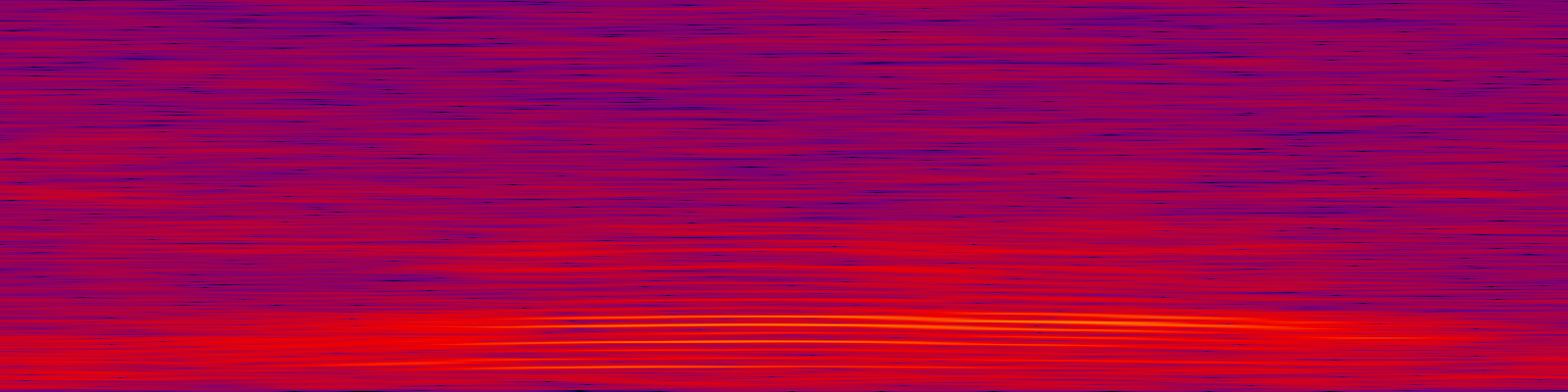 spektrogram