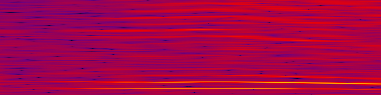 spektrogram