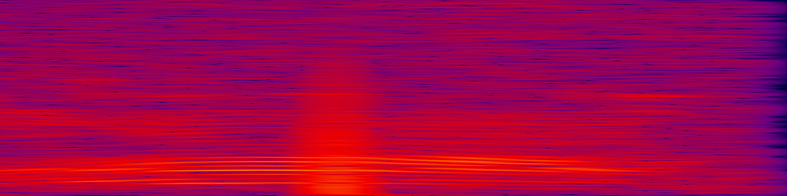 spektrogram