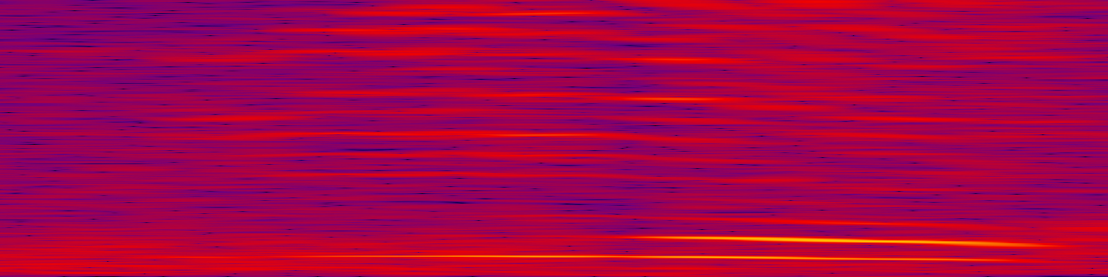 spektrogram