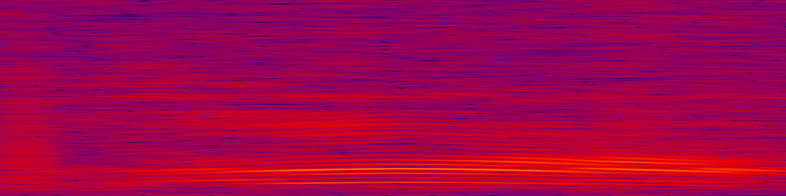spektrogram