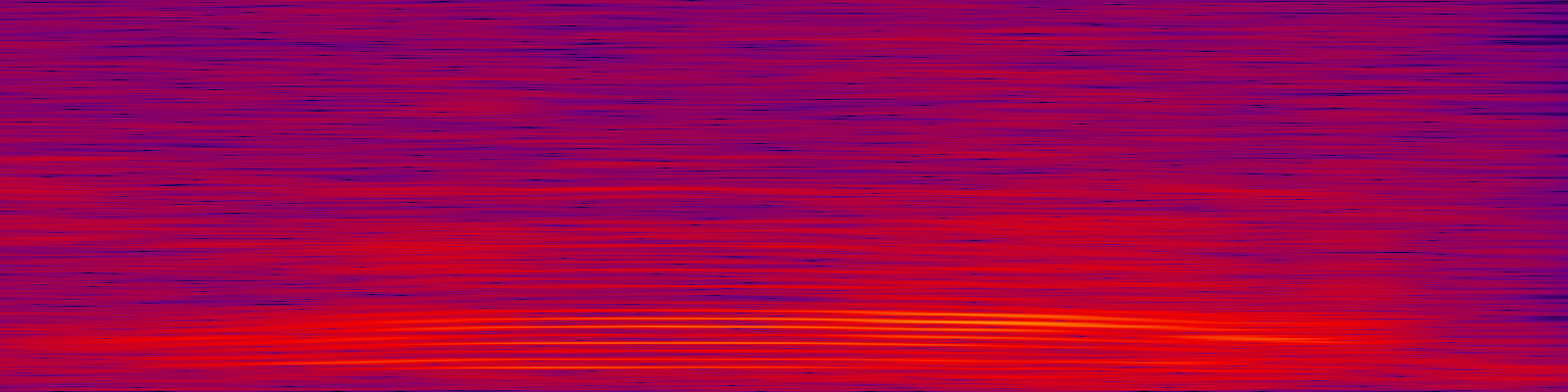 spektrogram