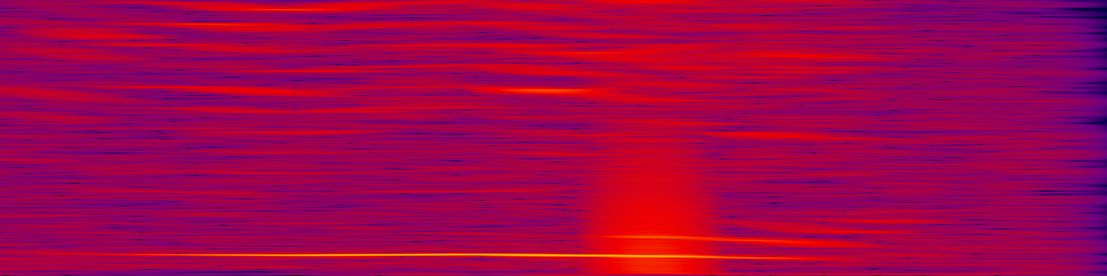 spektrogram