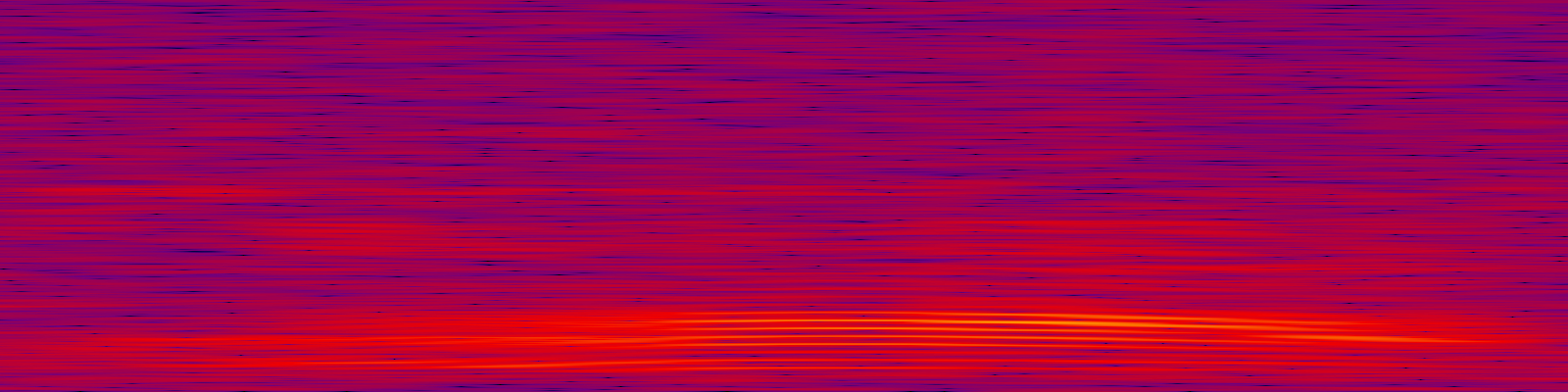 spektrogram