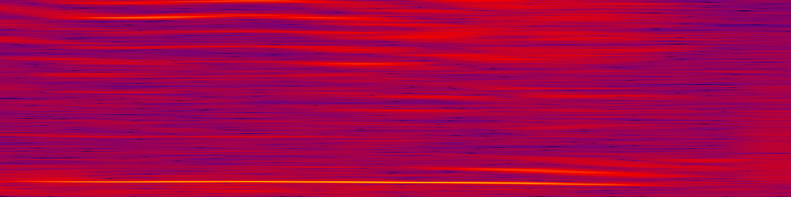 spektrogram