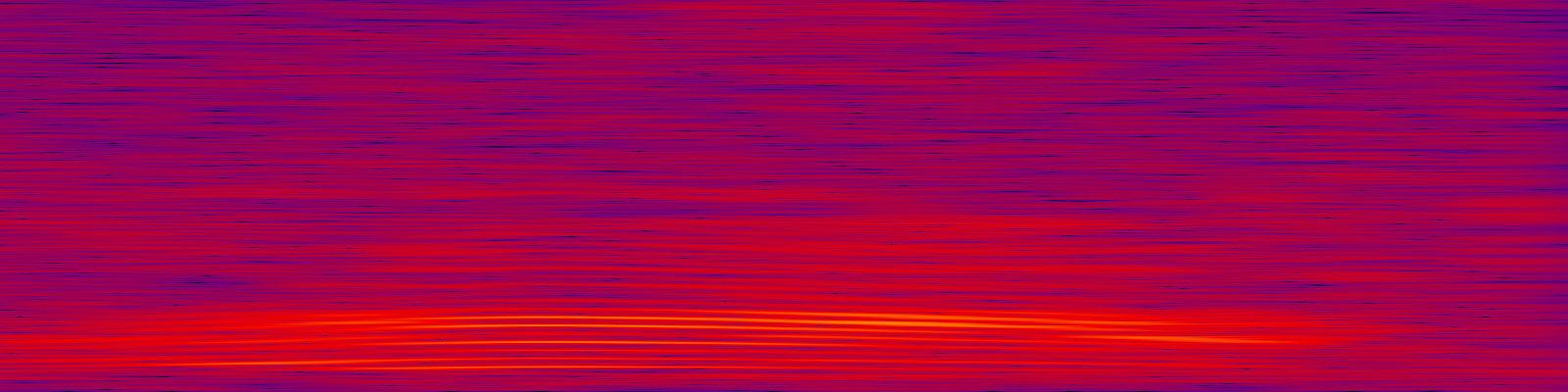 spektrogram