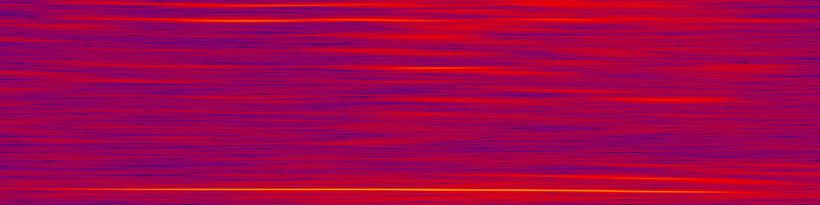 spektrogram